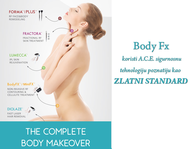 Nove estetske procedure